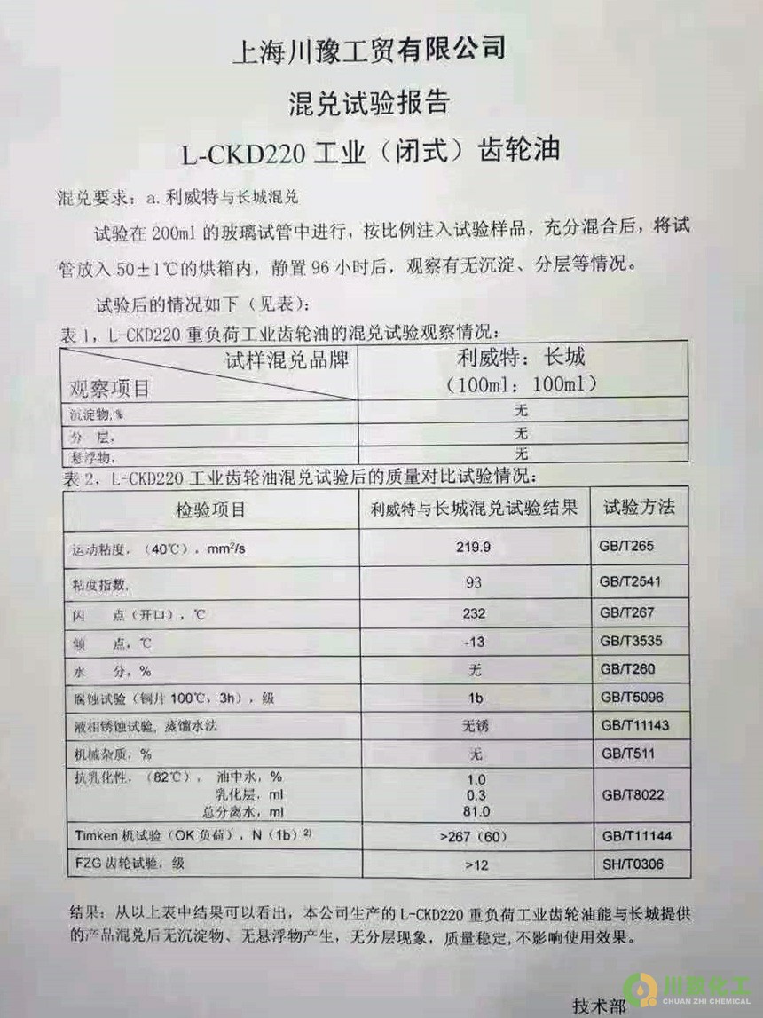 L-CKD220工业（闭式）齿轮油混兑实验报告