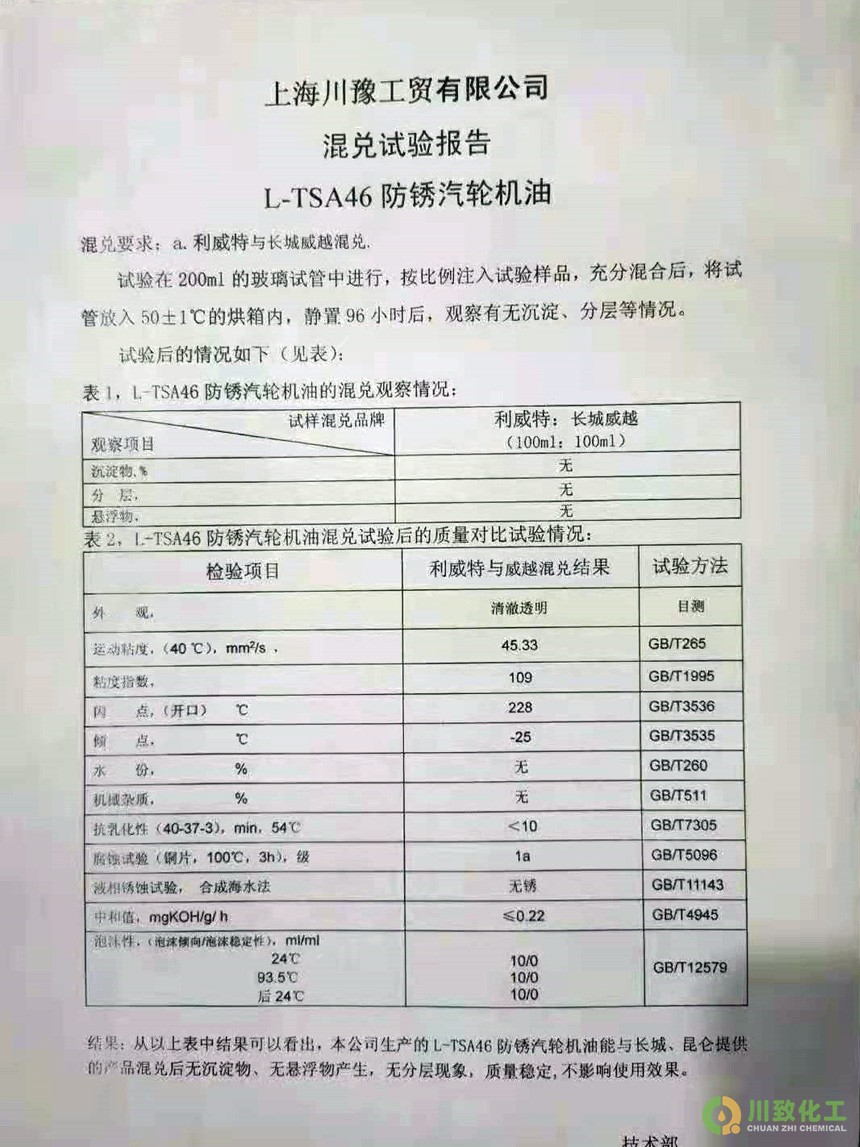 L-TSA46防锈汽轮机油混兑实验报告